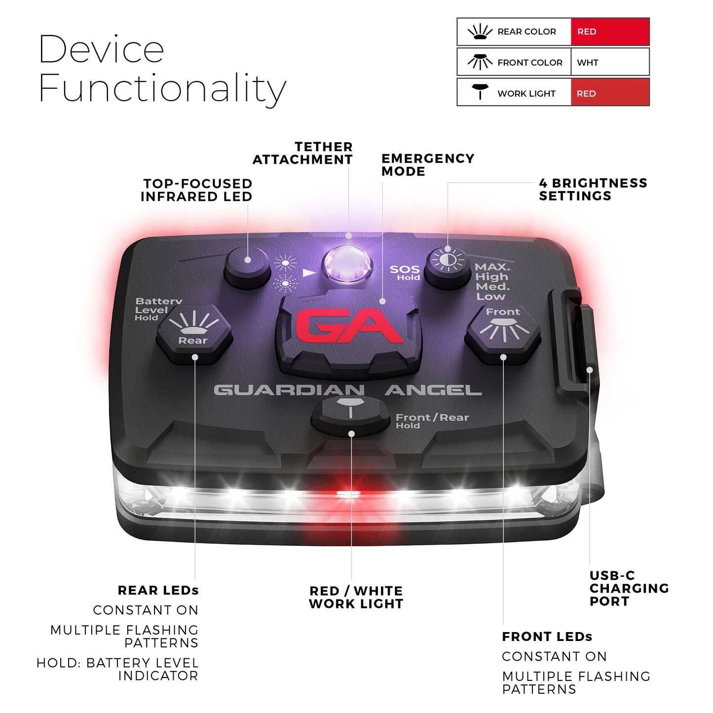 Infrared Hybrid Wearable Safety Light