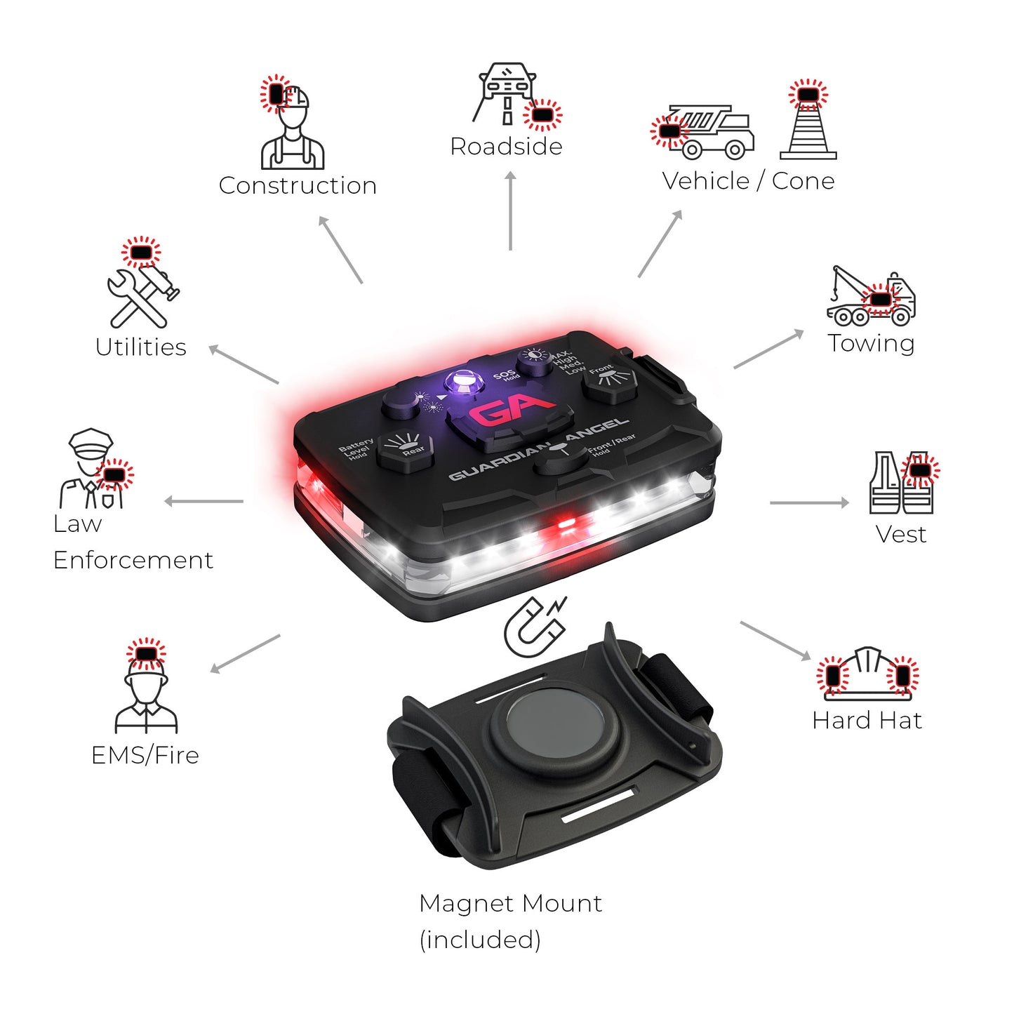 Infrared Hybrid Wearable Safety Light