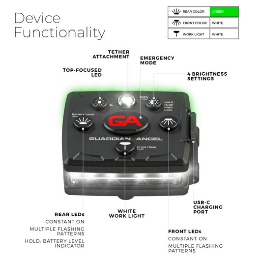 Micro Series™ Wearable Safety Light