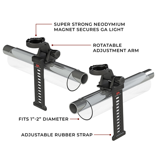 Rotatable Rail Rubber Strap Mount