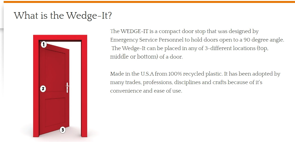 Wedge-It - The Ultimate Portable Temporary Doorstop