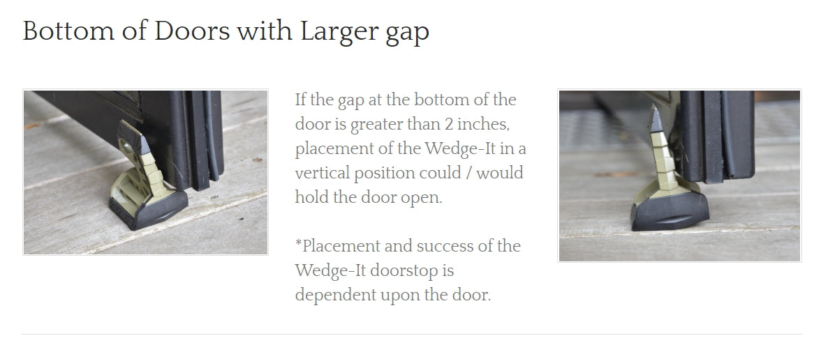 Wedge-It - The Ultimate Portable Temporary Doorstop