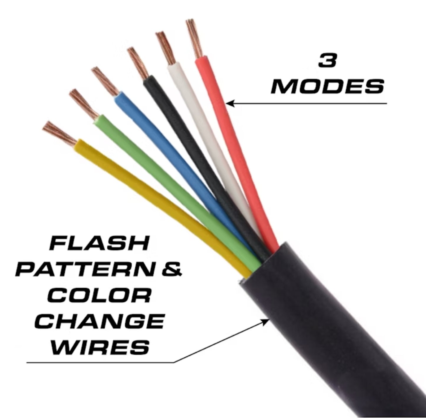 Quad® Q3 SM