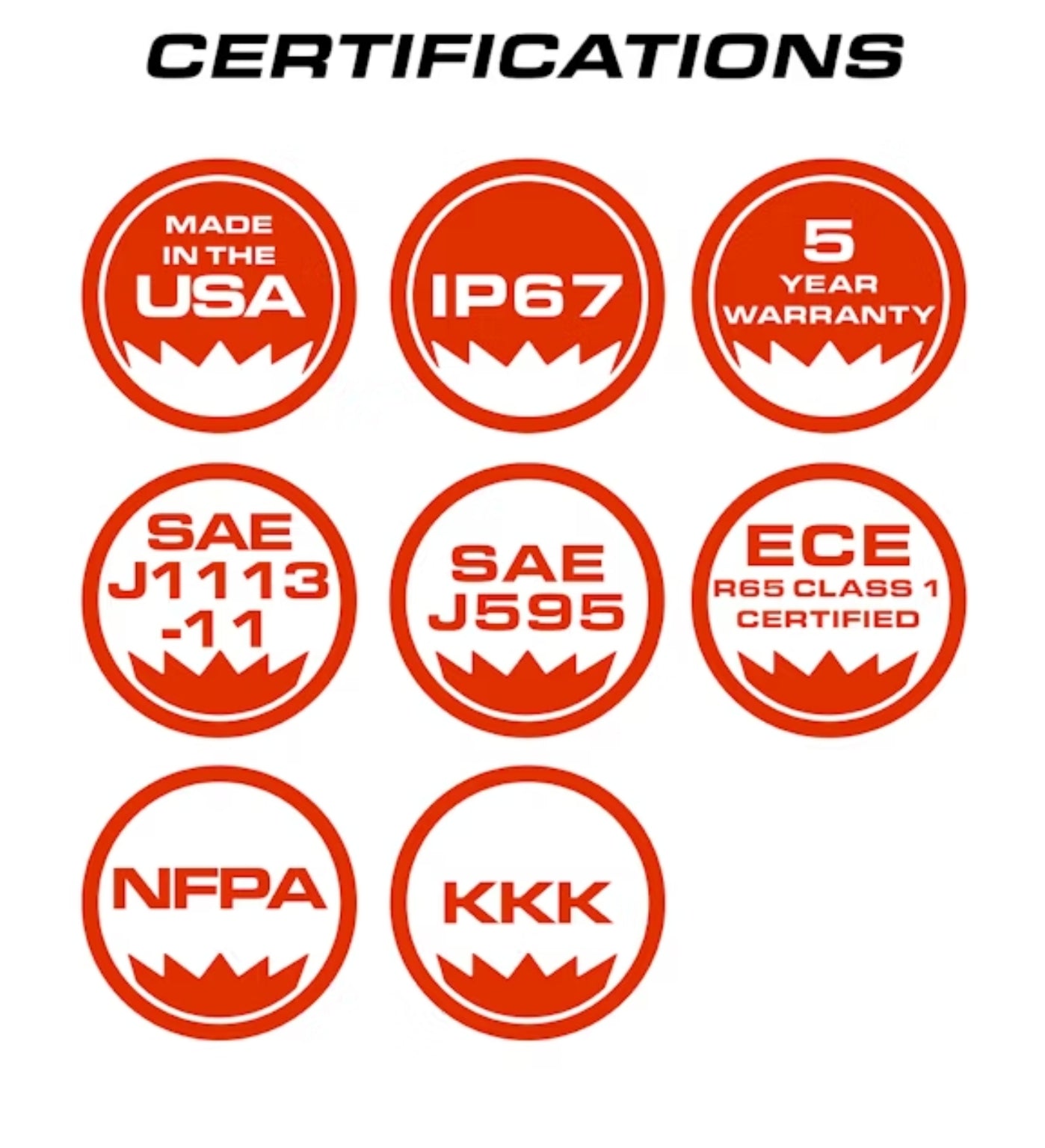 Quad® Q3 SM