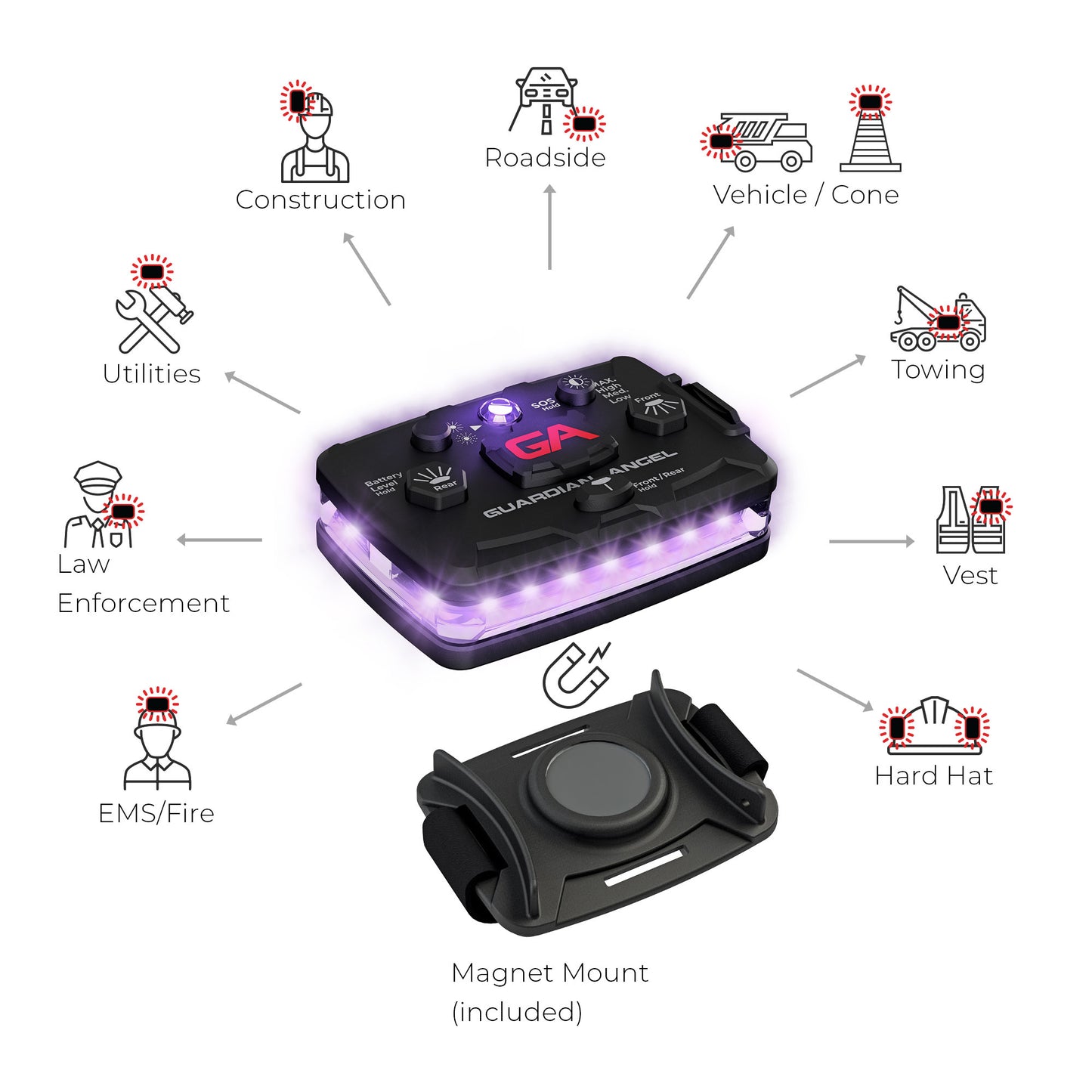 All Infrared Wearable Safety Light