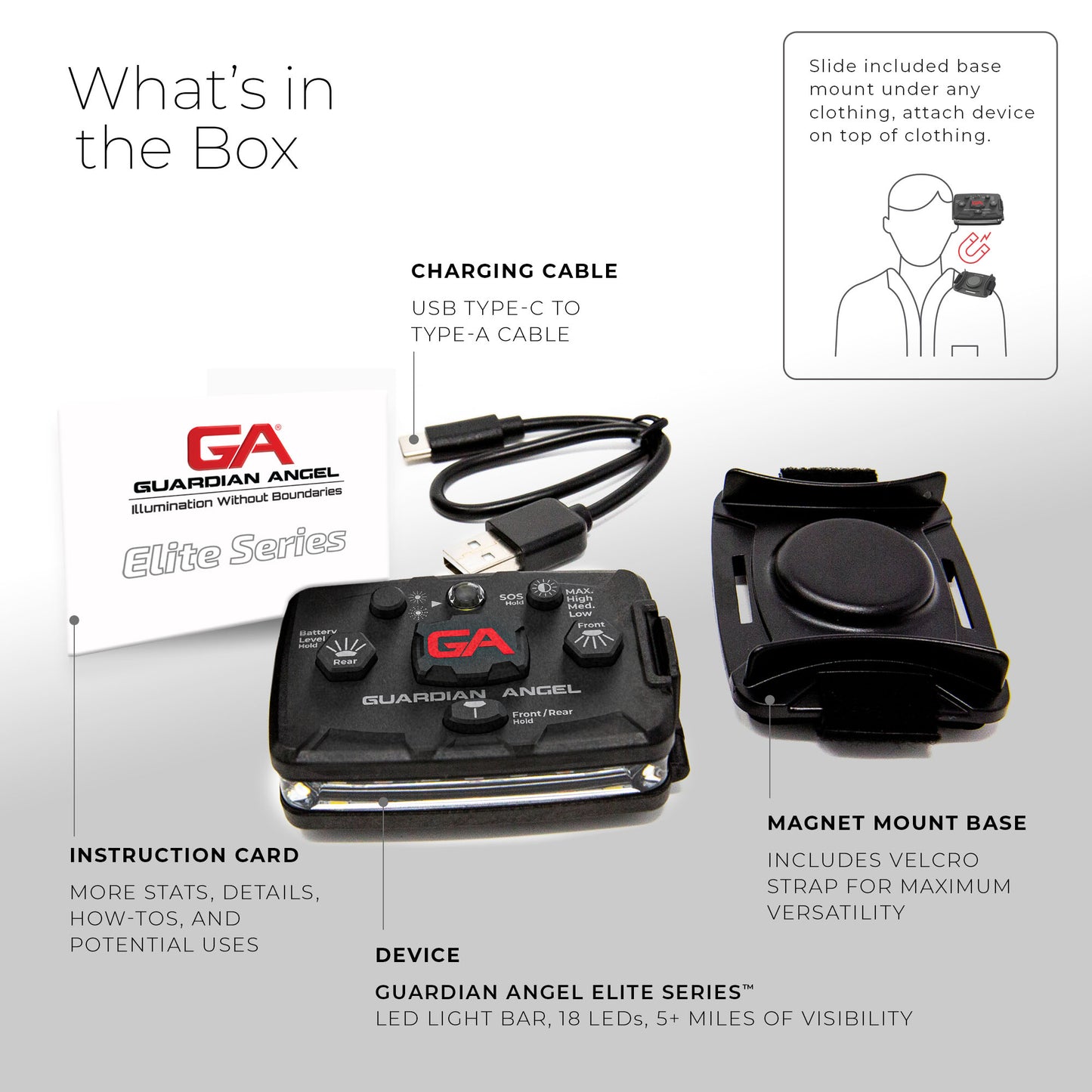 All Infrared Wearable Safety Light