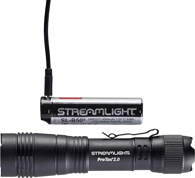 ProTac 2.0