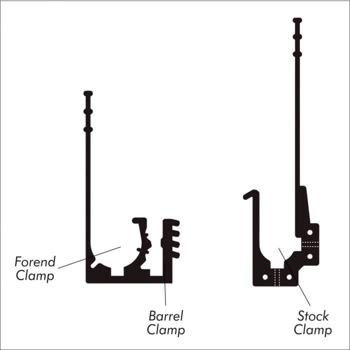 QUICK FIST Weapon Clamp #01887